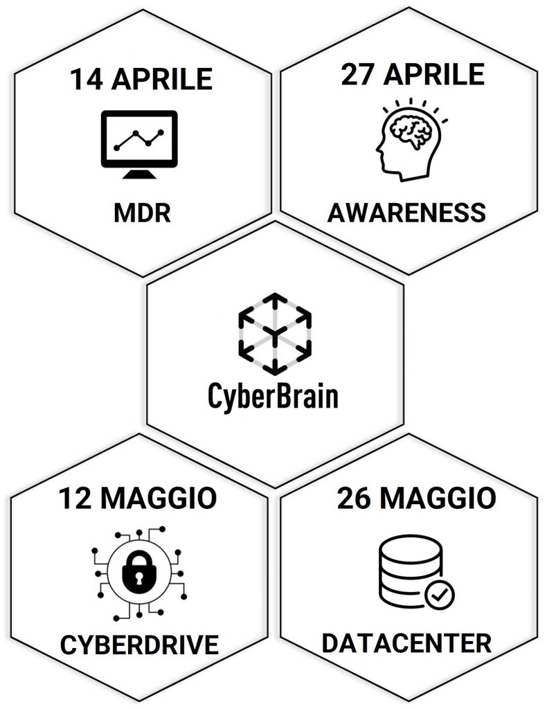 phygital